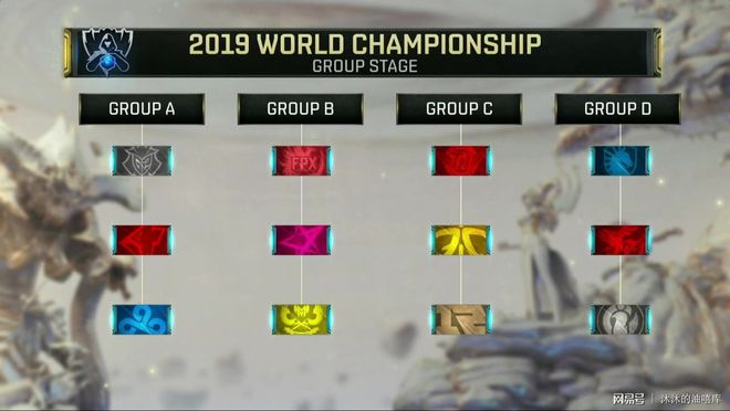 rookie ：在当时BP这选择还不错，没能防守好对面的进攻